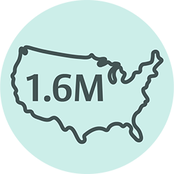 The number 1.6M overlaid on a map of the USA