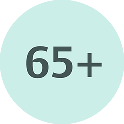 Graphic of 65+
